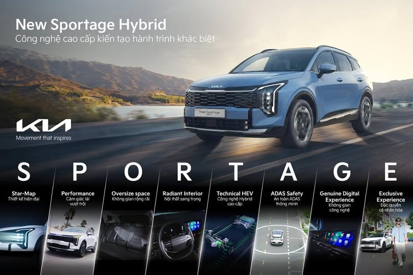 new kia sportage
