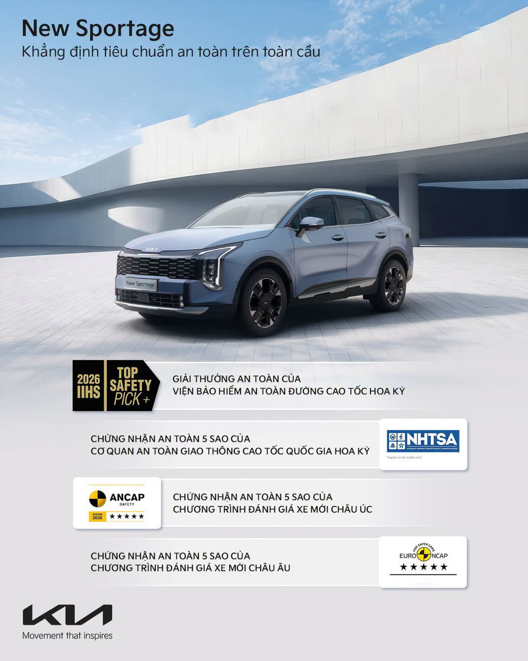 new kia sportage